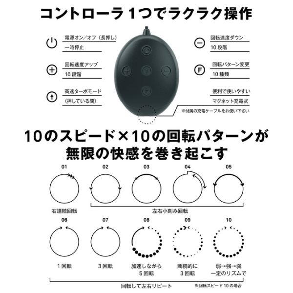 SSI - nipple cup R black