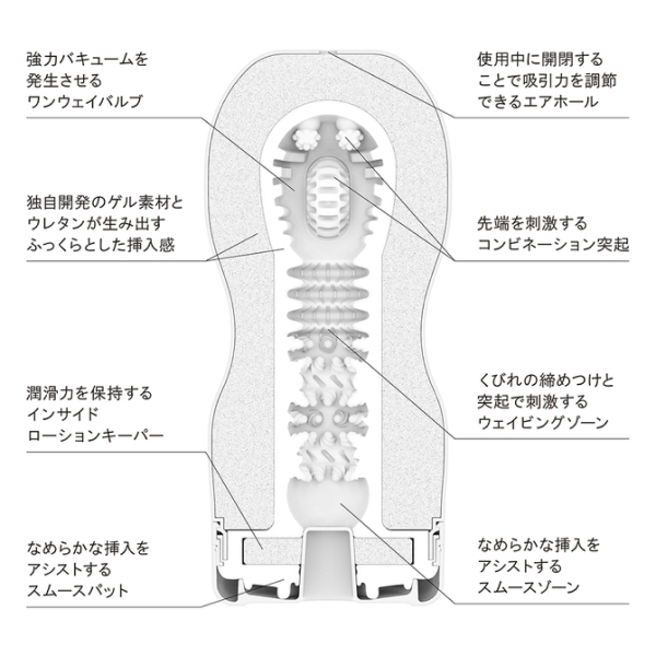 TENGA ORIGINAL VACUUM CUP COOL